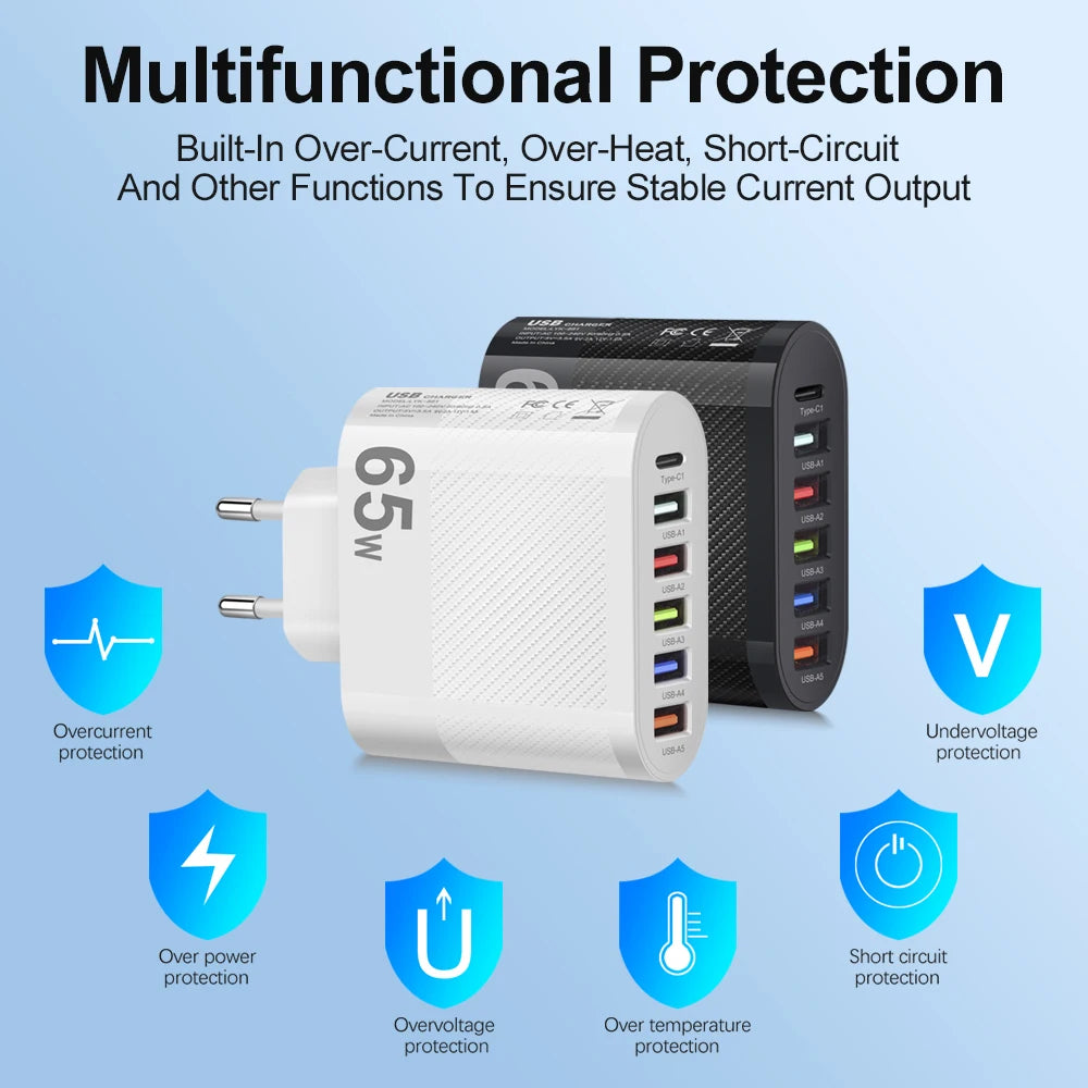 Multi-Port USB PD Charger: 65W Fast Charging Wall Adapter for iPhone, Samsung, EU/US/UK Plug