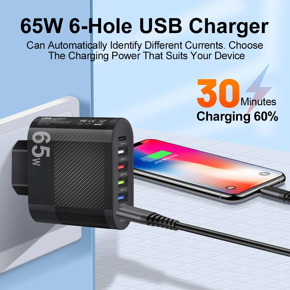 Multi-Port USB PD Charger: 65W Fast Charging Wall Adapter for iPhone, Samsung, EU/US/UK Plug