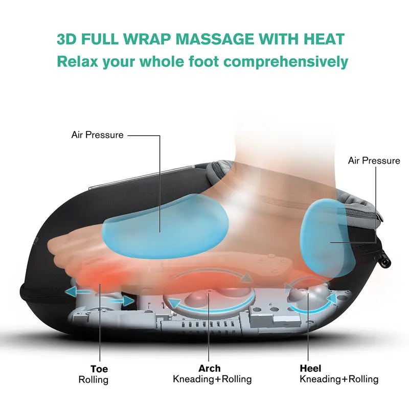 Heated Foot Massager: Deep-Kneading Shiatsu Machine for Tired Muscles and Plantar Relief