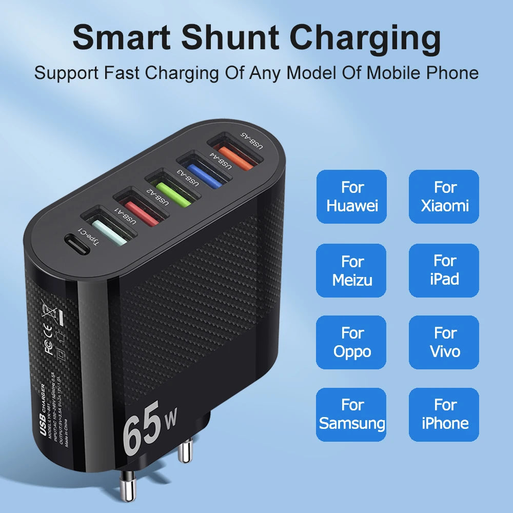 Multi-Port USB PD Charger: 65W Fast Charging Wall Adapter for iPhone, Samsung, EU/US/UK Plug