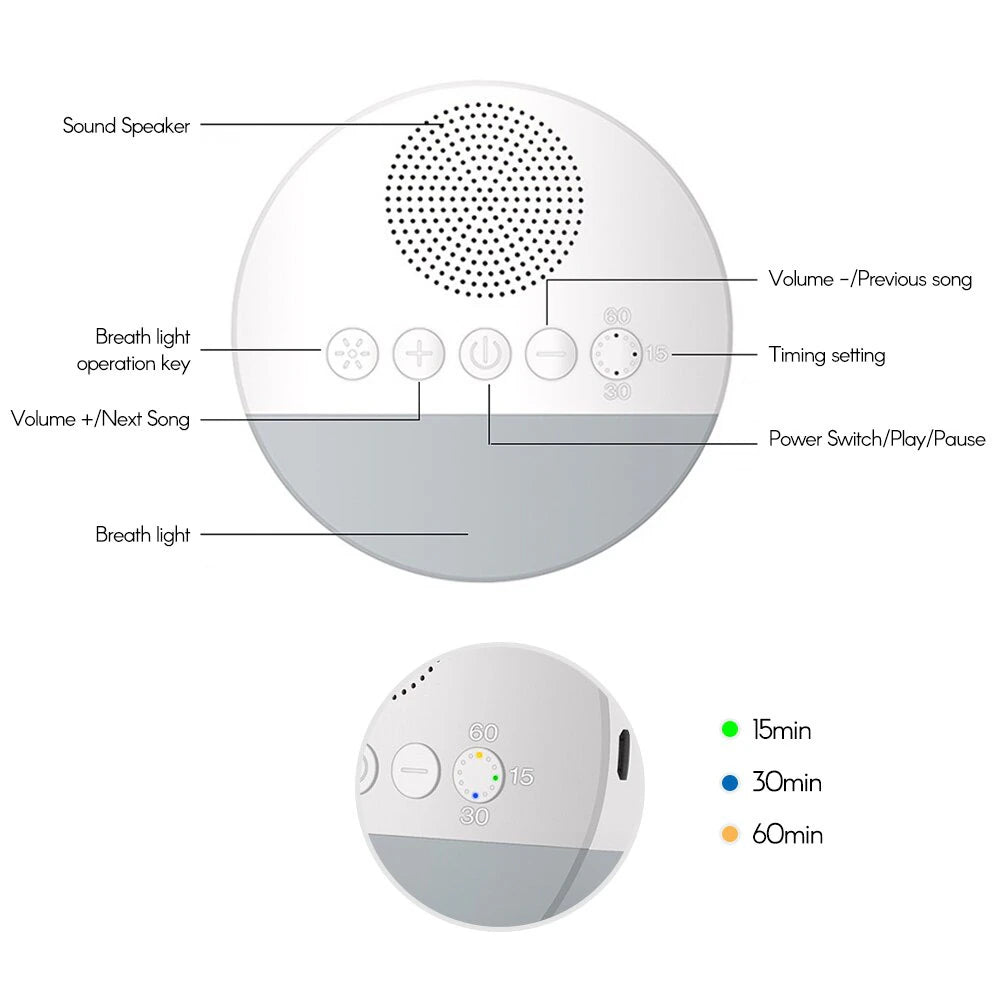 USB Rechargeable Baby White Noise Machine: Sleep Sound Player with Night Light, Timer, and Timed Shutdow